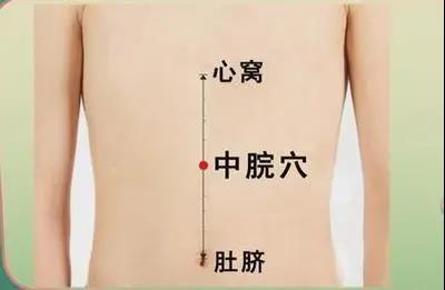 艾灸——祛宮寒而小腹平！艾灸甩掉小腹贅肉！