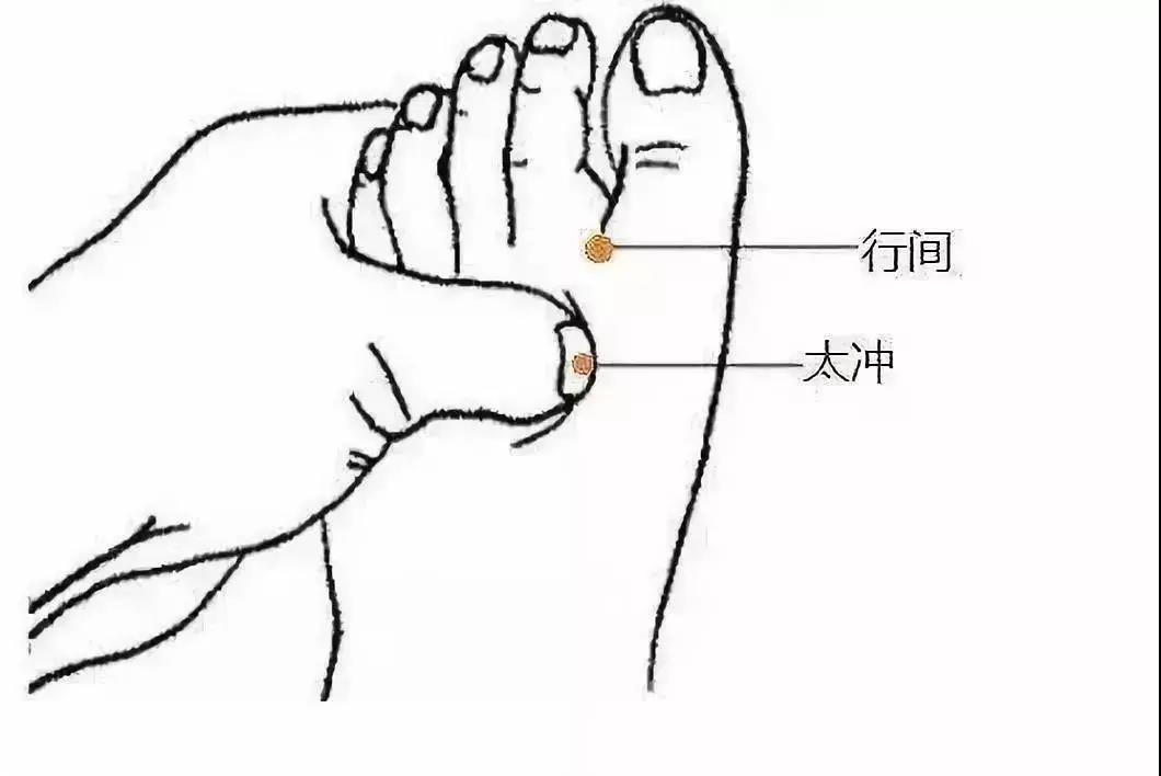 艾灸此穴，調節全身血液循環(huán)，暖和身體！