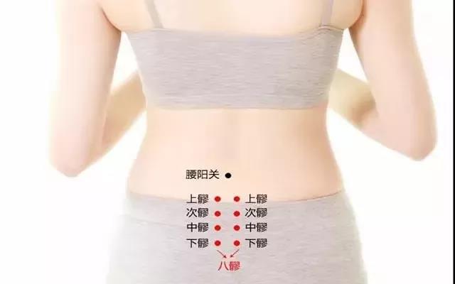 臀部一堵，全身受苦！艾灸臀部有什么好處