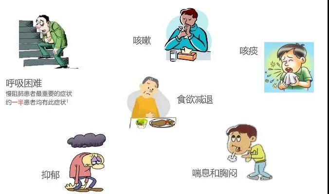 一入秋嗓子就發(fā)癢有痰？試試艾灸這幾個(gè)穴