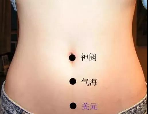 肚臍安，臟腑安——神闕穴，身體唯一可以看得到的穴位