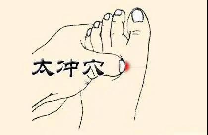 臉上愛(ài)長(cháng)斑的三個(gè)階段，艾灸這幾個(gè)穴位能祛斑