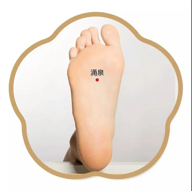 艾灸透人體兩大穴，貫通全身，從頭一直補到腳！