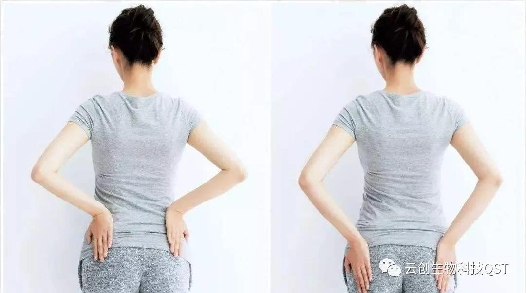 婦科病觀(guān)臀知健康，如何調理是關(guān)鍵